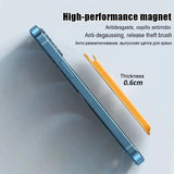 Custodia a portafoglio in pelle magnetica di lusso per iPhone