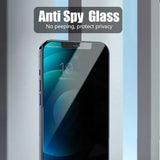 1-2PCS Anti-Spy Full Cover Screen Protector For  iPhone