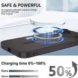 Slim Soft TPU Shockproof Magnetic Case For iPhone