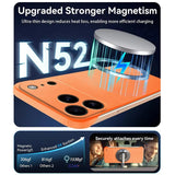 Matte Anti-Scratch Hard Magnetic Frameless Phone Case For iPhone