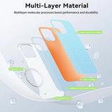 Matte Anti-Scratch Hard Magnetic Frameless Phone Case For iPhone