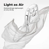 Ultra Thin Clear TPU Phone Cases For iPhone